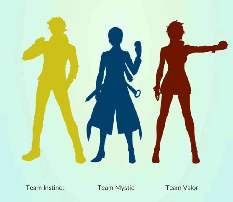 pokemon go teams